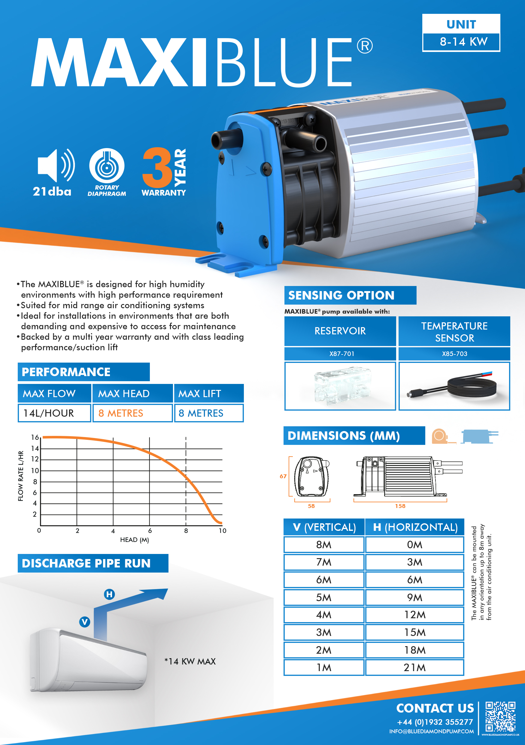blue diamond condensate pumps